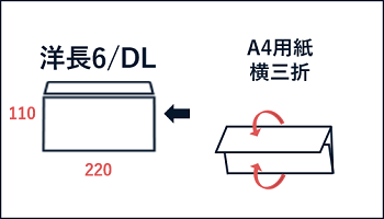 m6/DL̓E߂̕