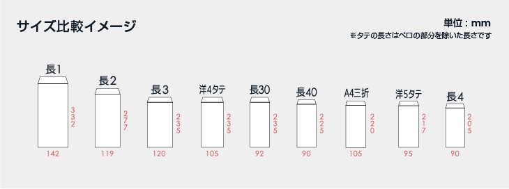 長形サイズサンプル