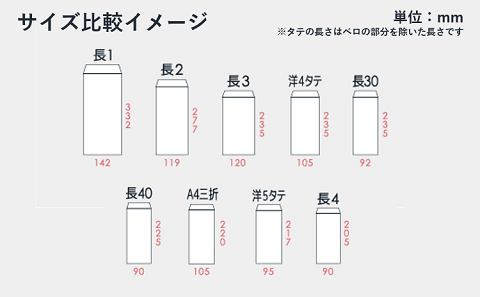 長形サイズサンプル