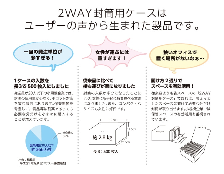 2WAYP[X蕕