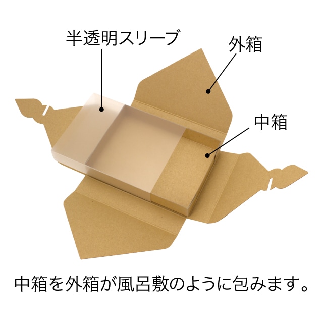 furoshiki hako ストライプ 水色