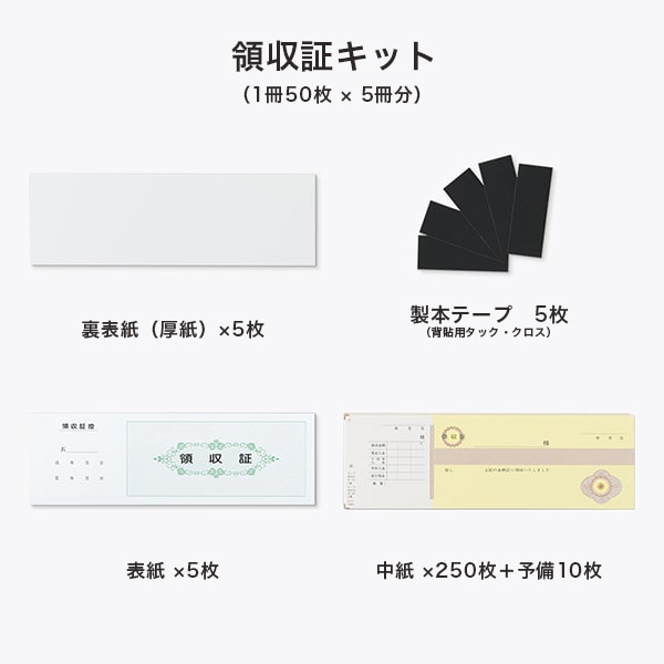 OU�̎��� R-01 CoC ��