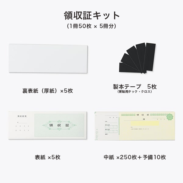 �P���̎��� ���؎�T�C�Y 1�� ������ �� R-11-CoC ��