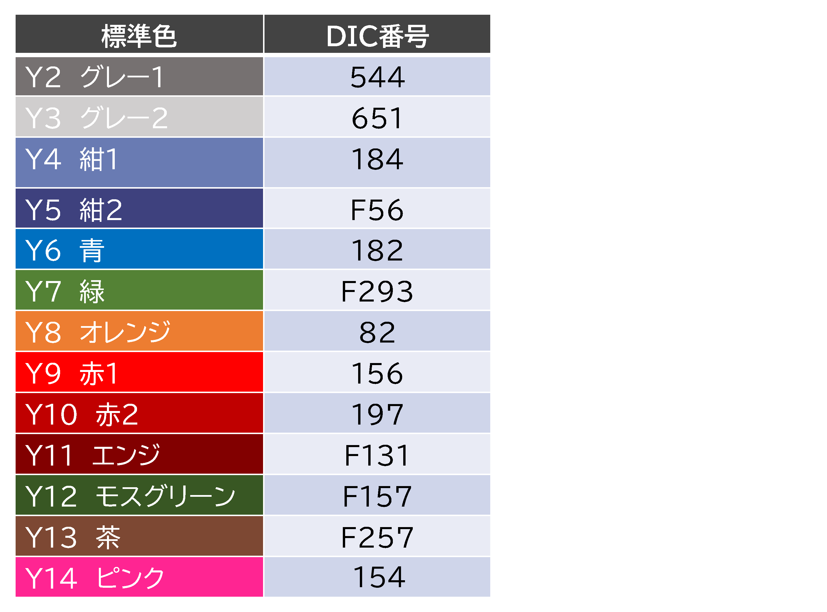 標準色DIC