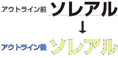 フォントのアウトライン化