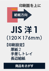 JISm1荷gC