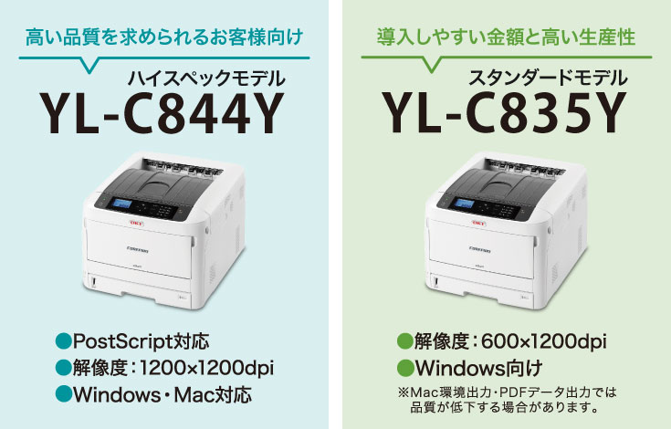 YL-C844-835Y