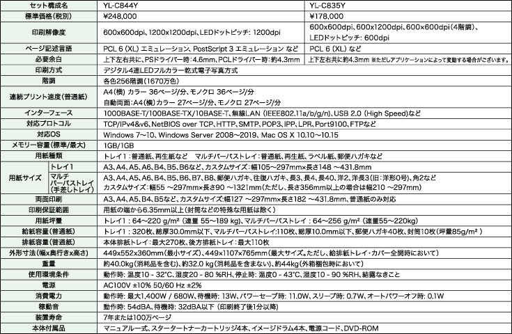 YL-C835Y 製品仕様