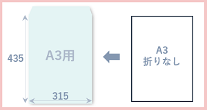 A3p(315~435mm)